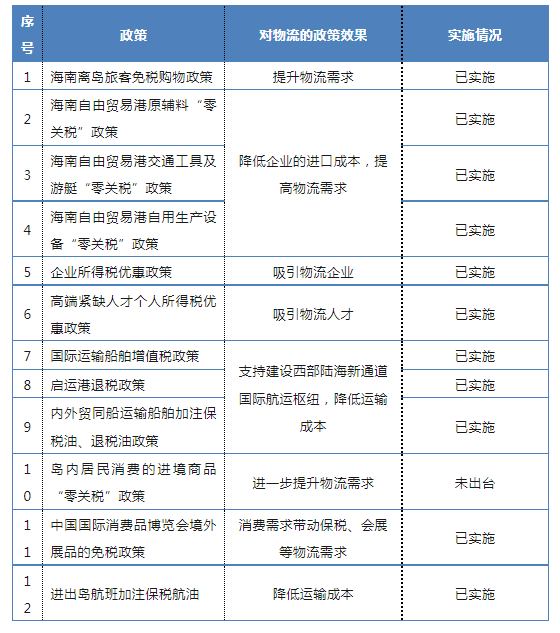 微信截图_20230410093617.png