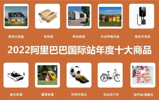吉利旗下威睿能源入驻阿里国际站